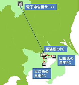 sub02.jpg