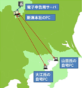 sub02.jpg