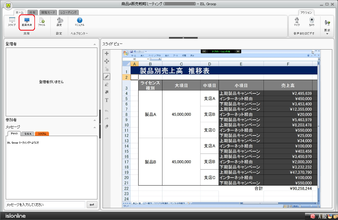 wetblog.org-isl @ ' KEIAの活動紹介 | Kumon English Immersion Activities