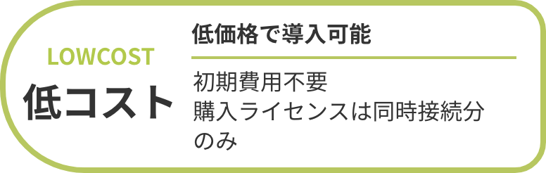 低コスト 低価格で導入可能 初期費用不要 購入ライセンスは同時接続分のみ